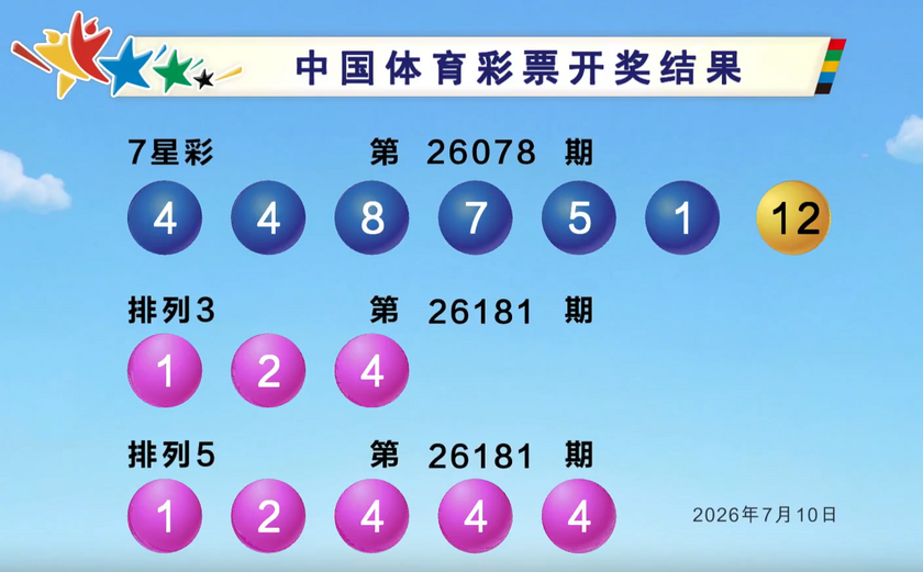 体彩开奖详情