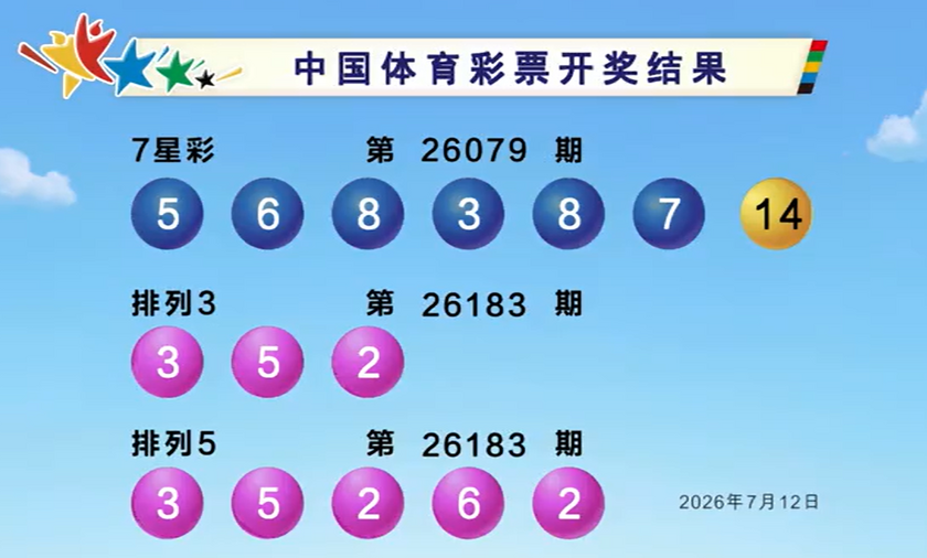 体彩开奖详情