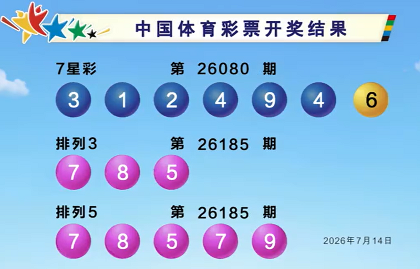 体彩开奖详情