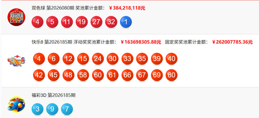 福彩开奖详情