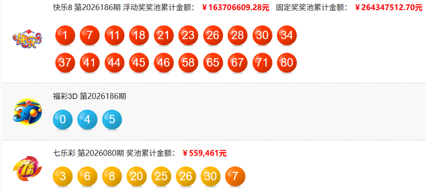 福彩开奖详情
