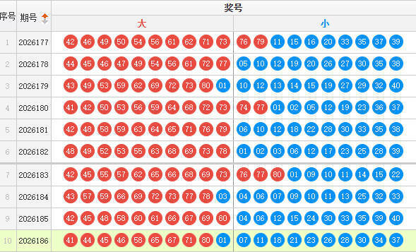 快乐8分析走势图