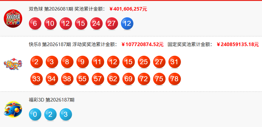 福彩开奖详情