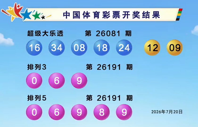 体彩开奖详情