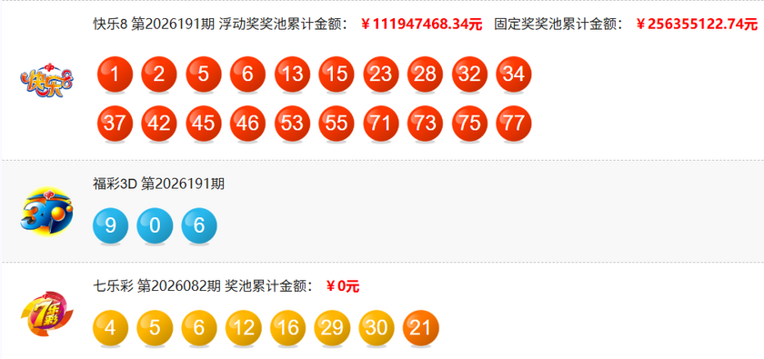福彩开奖详情