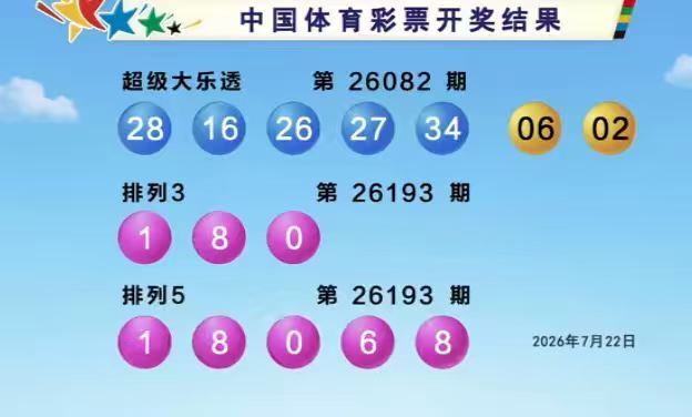 体彩开奖详情