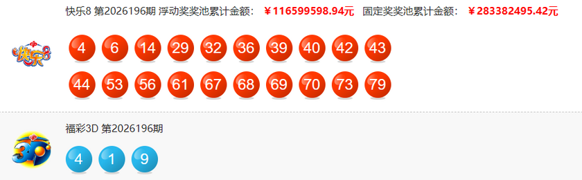 福彩开奖详情