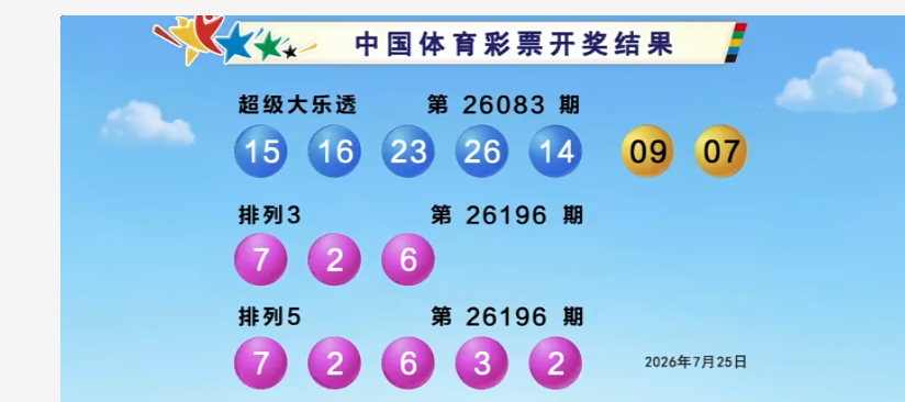 体彩开奖详情