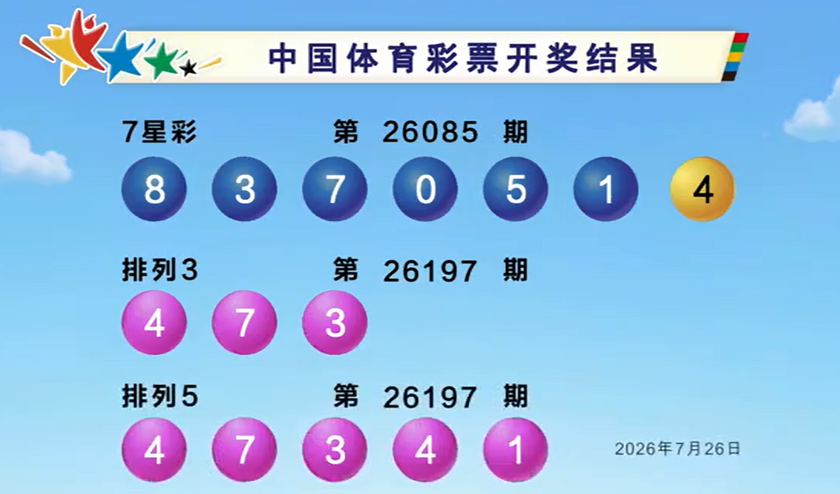 体彩开奖详情