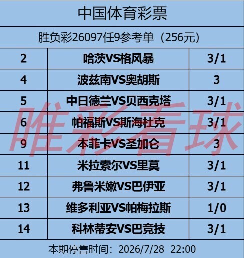 <a href='/column/jiangshan' title='姜山冷门' class='end_a'>姜山冷门</a>26097期