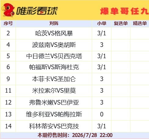 爆单哥26097期小单