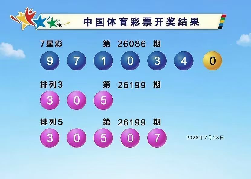 体彩开奖详情