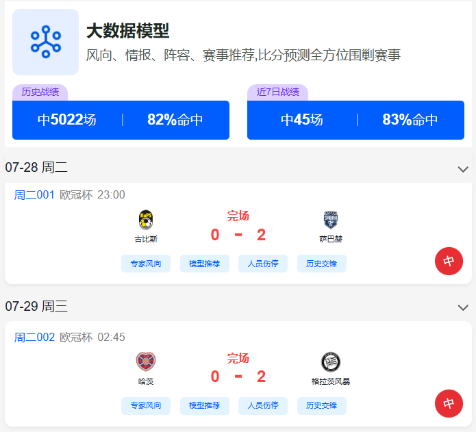 图 1