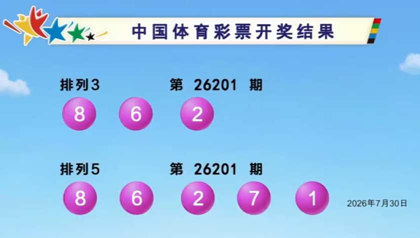 体彩开奖详情