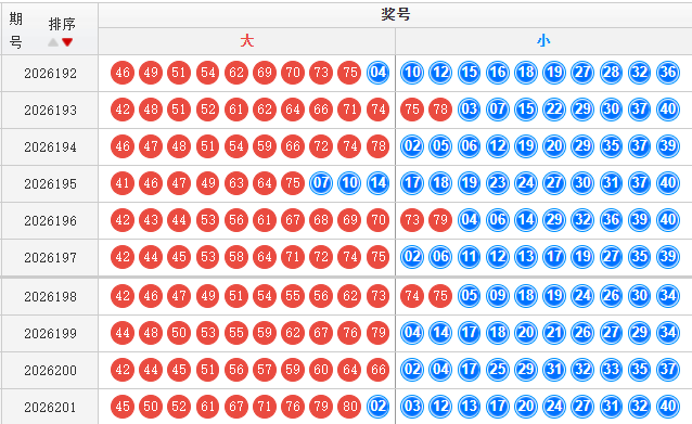 快乐8分析走势图