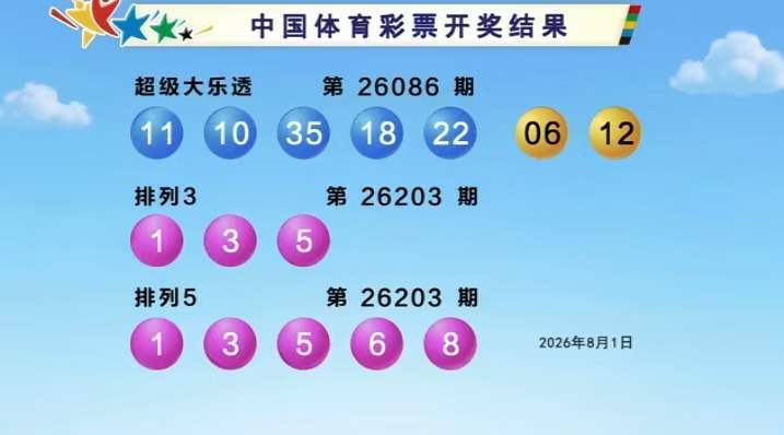 体彩开奖详情