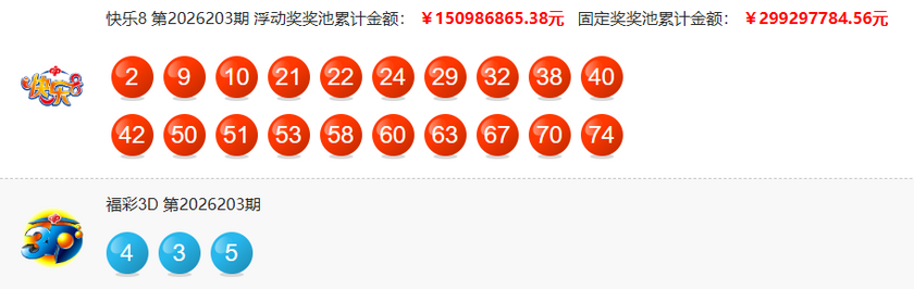 福彩开奖详情