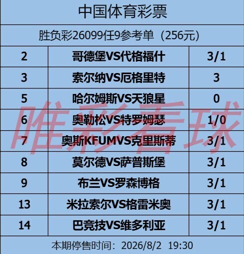 <a href='/column/jiangshan' title='姜山冷门' class='end_a'>姜山冷门</a>26099期
