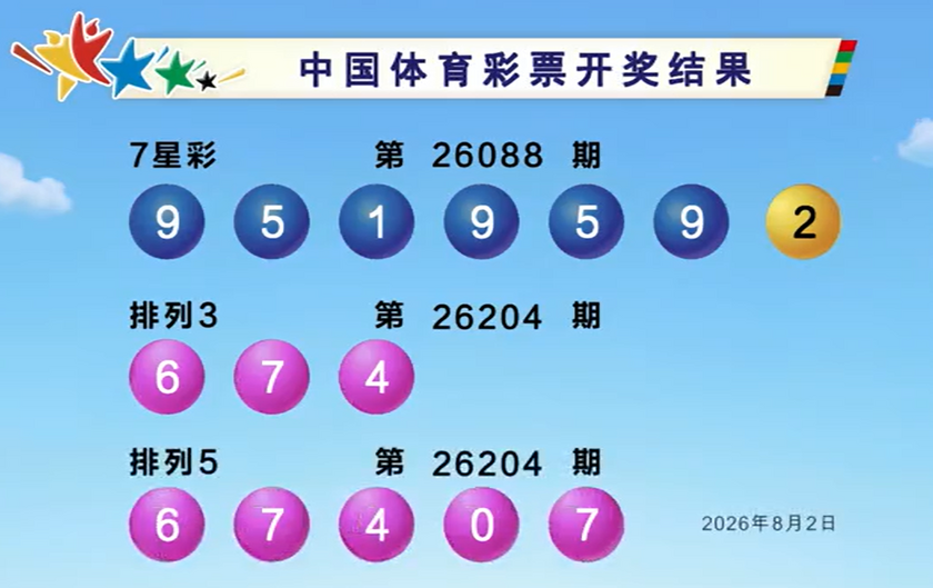 体彩开奖详情