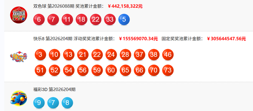 福彩开奖详情
