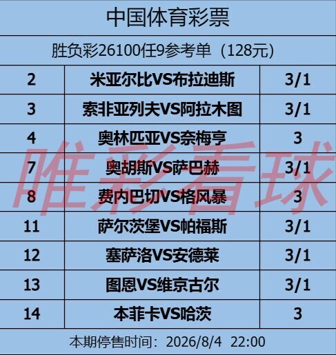 <a href='/column/jiangshan' title='姜山冷门' class='end_a'>姜山冷门</a>26100期