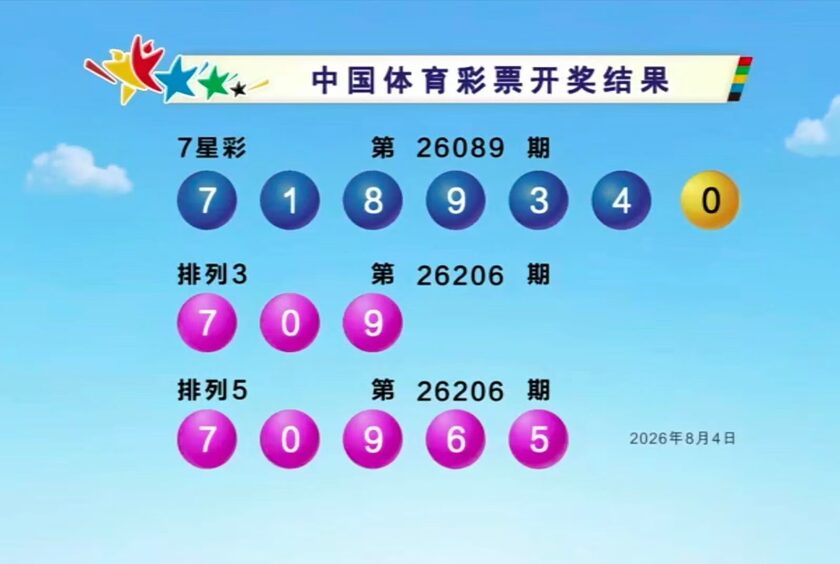 体彩开奖详情