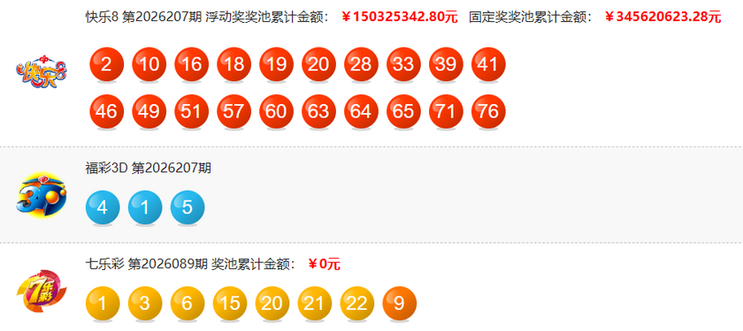 福彩开奖详情