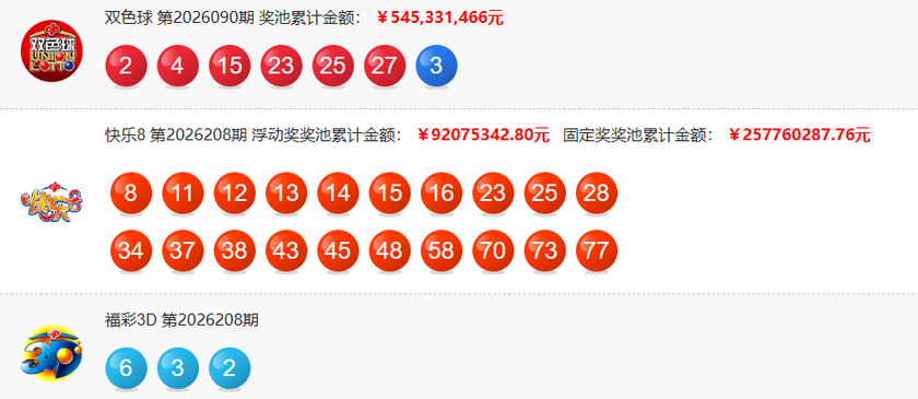 福彩开奖详情