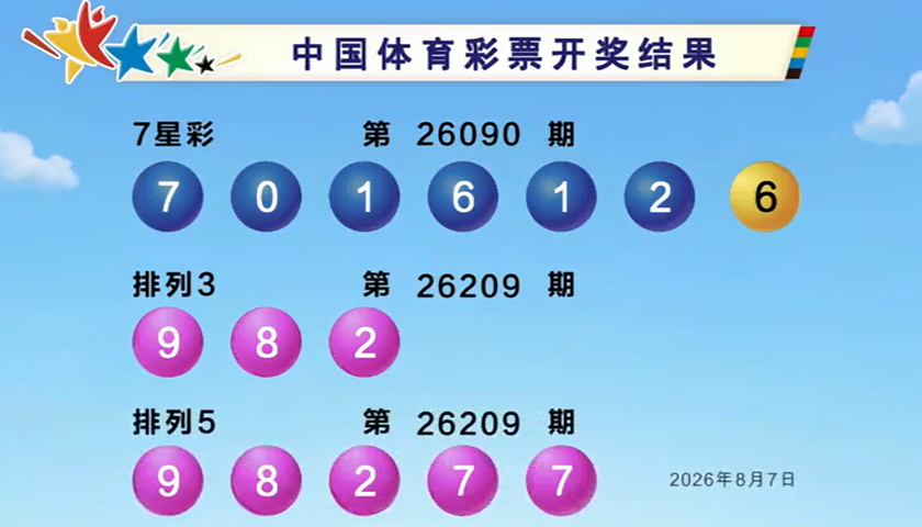 体彩开奖详情
