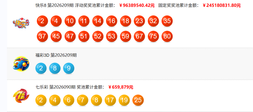 福彩开奖详情