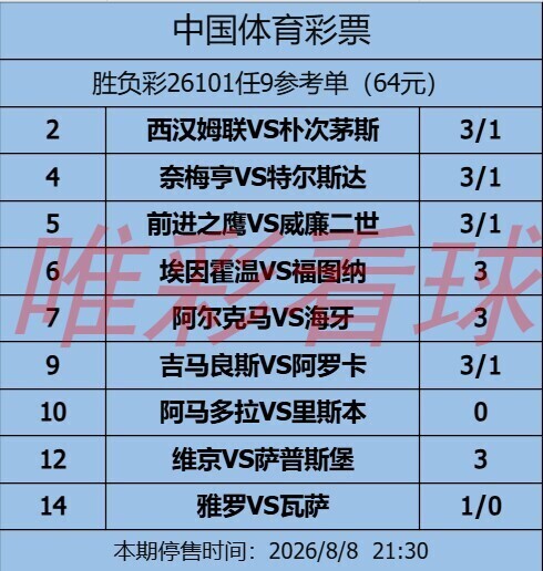 <a href='/column/jiangshan' title='姜山冷门' class='end_a'>姜山冷门</a>26101期