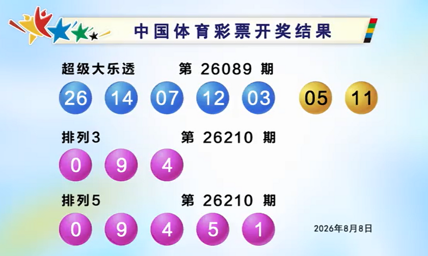 体彩开奖详情