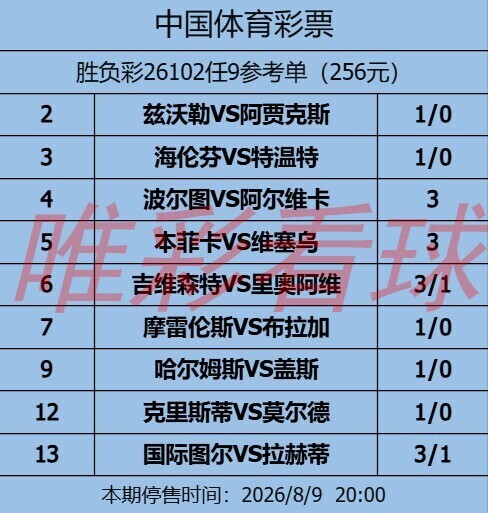 <a href='/column/jiangshan' title='姜山冷门' class='end_a'>姜山冷门</a>26102期