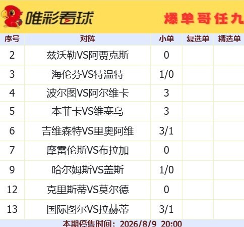 爆单哥26102期小单