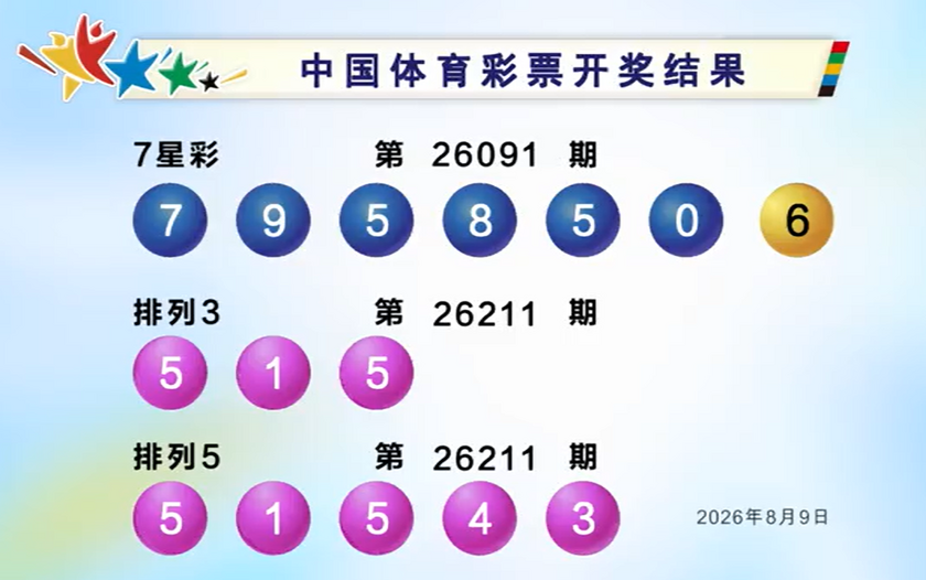 体彩开奖详情