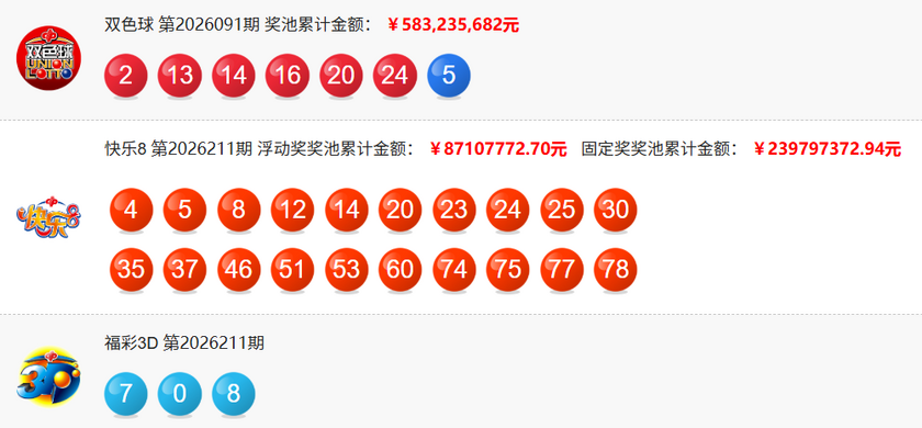 福彩开奖详情