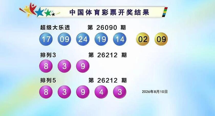 体彩开奖详情