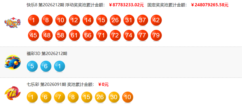 福彩开奖详情
