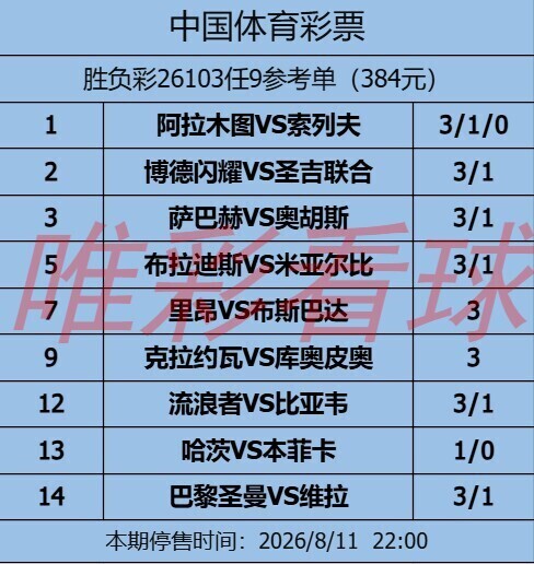 <a href='/column/jiangshan' title='姜山冷门' class='end_a'>姜山冷门</a>26103期