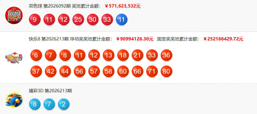 福彩开奖详情
