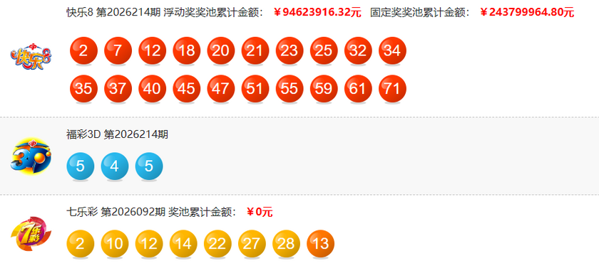 福彩开奖详情