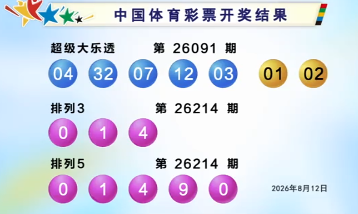 体彩开奖详情