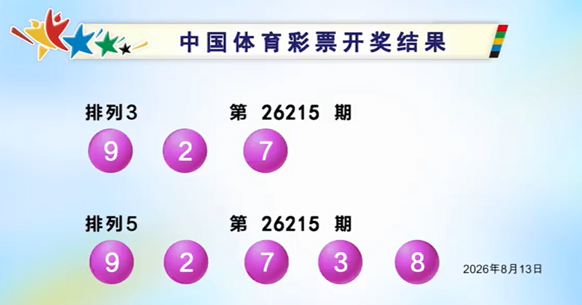 体彩开奖详情