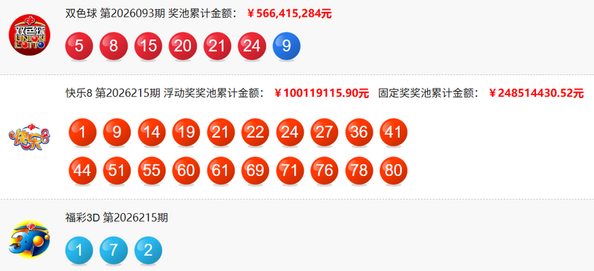 福彩开奖详情
