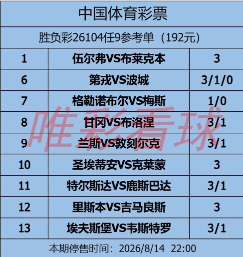 <a href='/column/jiangshan' title='姜山冷门' class='end_a'>姜山冷门</a>26104期