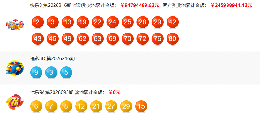 福彩开奖详情