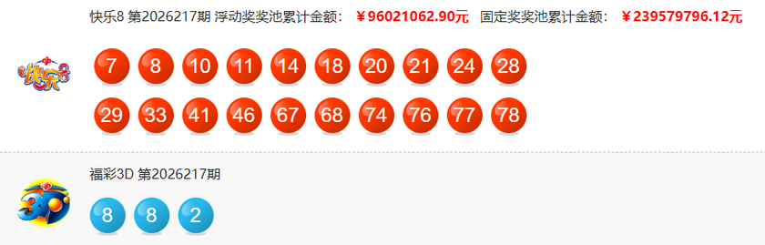 福彩开奖详情