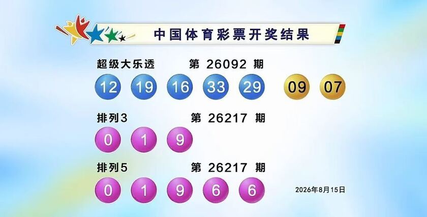 体彩开奖详情