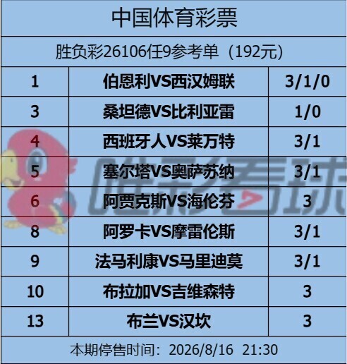 <a href='/column/jiangshan' title='姜山冷门' class='end_a'>姜山冷门</a>26106期