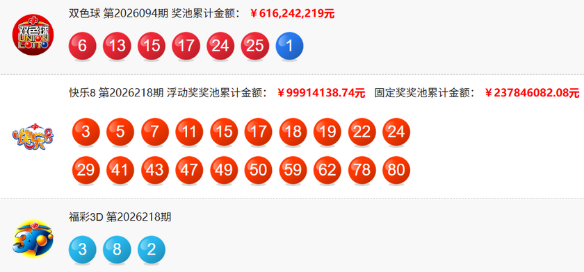 福彩开奖详情